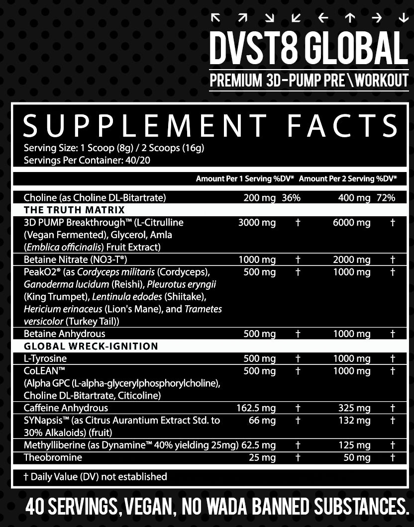 DVST8: Global Pre-Workout