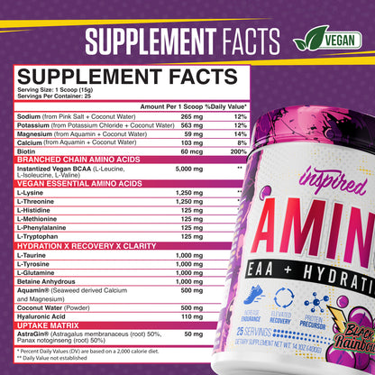 AMINO: Vegan EAAs