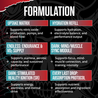 DVST8: DARK Pre-Workout