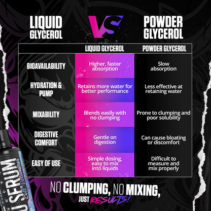 FSU: Serum