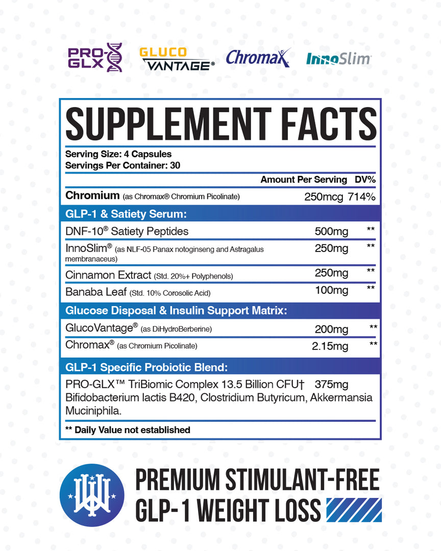 Supplement facts label for the GLX supplement with various ingredients listed.