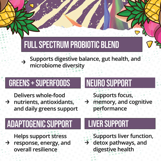 GREENS: Superfood & Adaptogen Powder