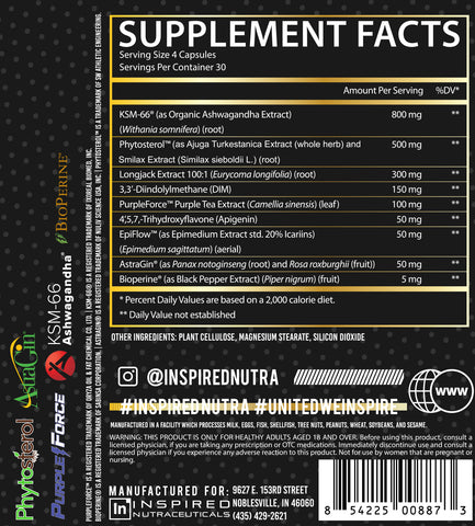 LGND: Plant-Based Anabolic
